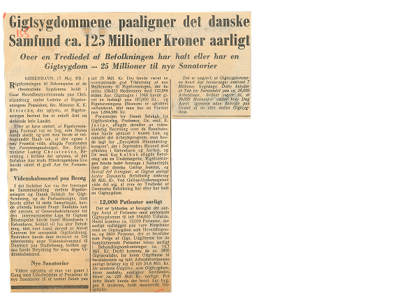 1946